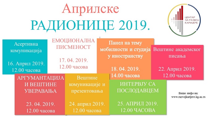 Априлске радионице 2019. - програм
