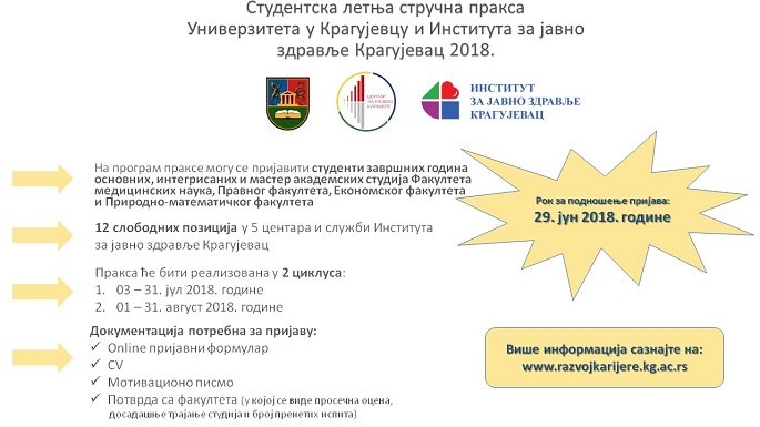Конкурс за Студентску летњу стручну праксу Универзитета у Крагујевцу и Института за јавно здравље Крагујевац